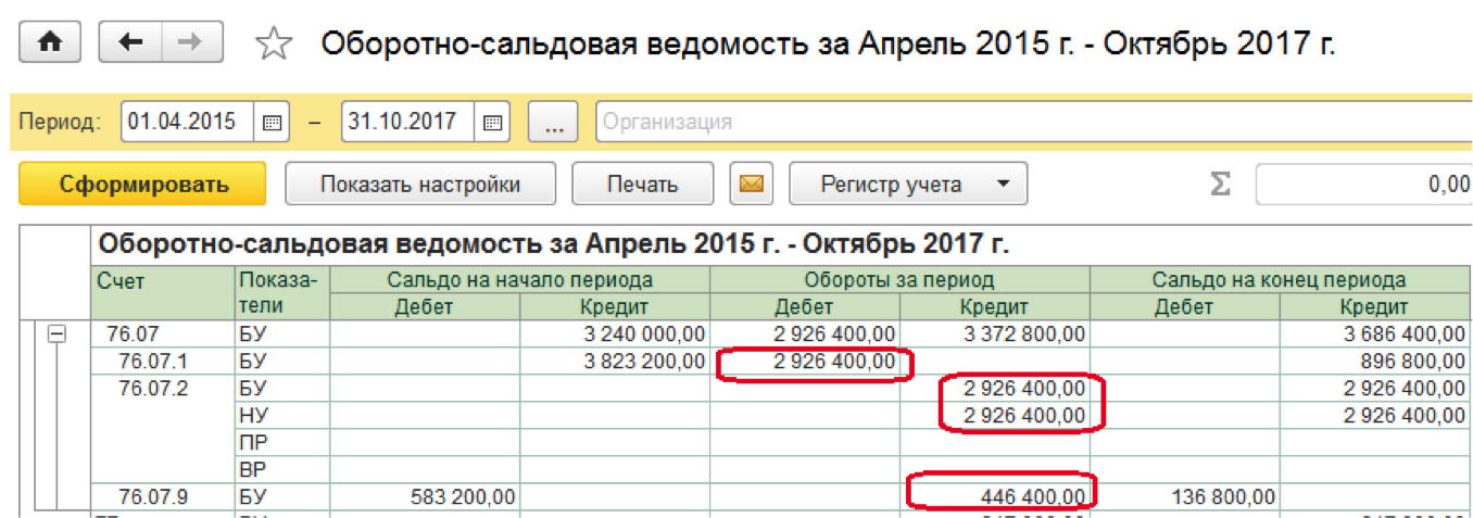 Осв по счету 76.07 лизинг. Проводки 76 счета бухгалтерского учета. 76 Счет бухгалтерского проводки. Оборотно-сальдовая ведомость по счету 76.